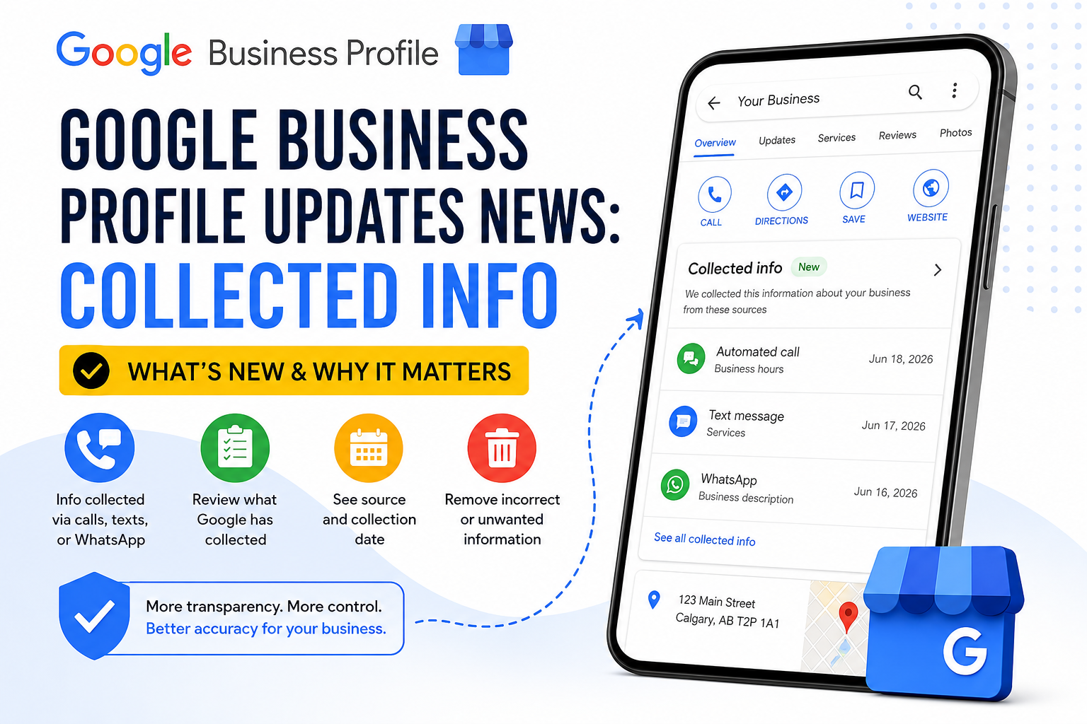 Google Business Profile Updates News: Collected Info