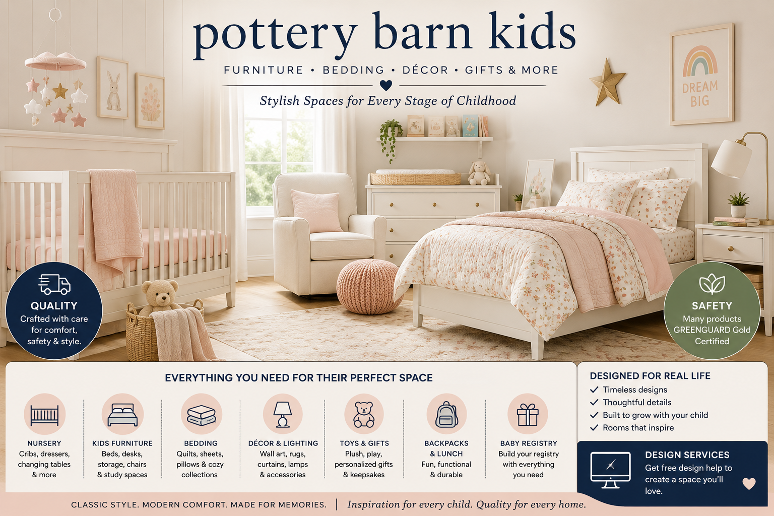 Pottery Barn Kids: Beginner Guide to Furniture, Bedding and Décor