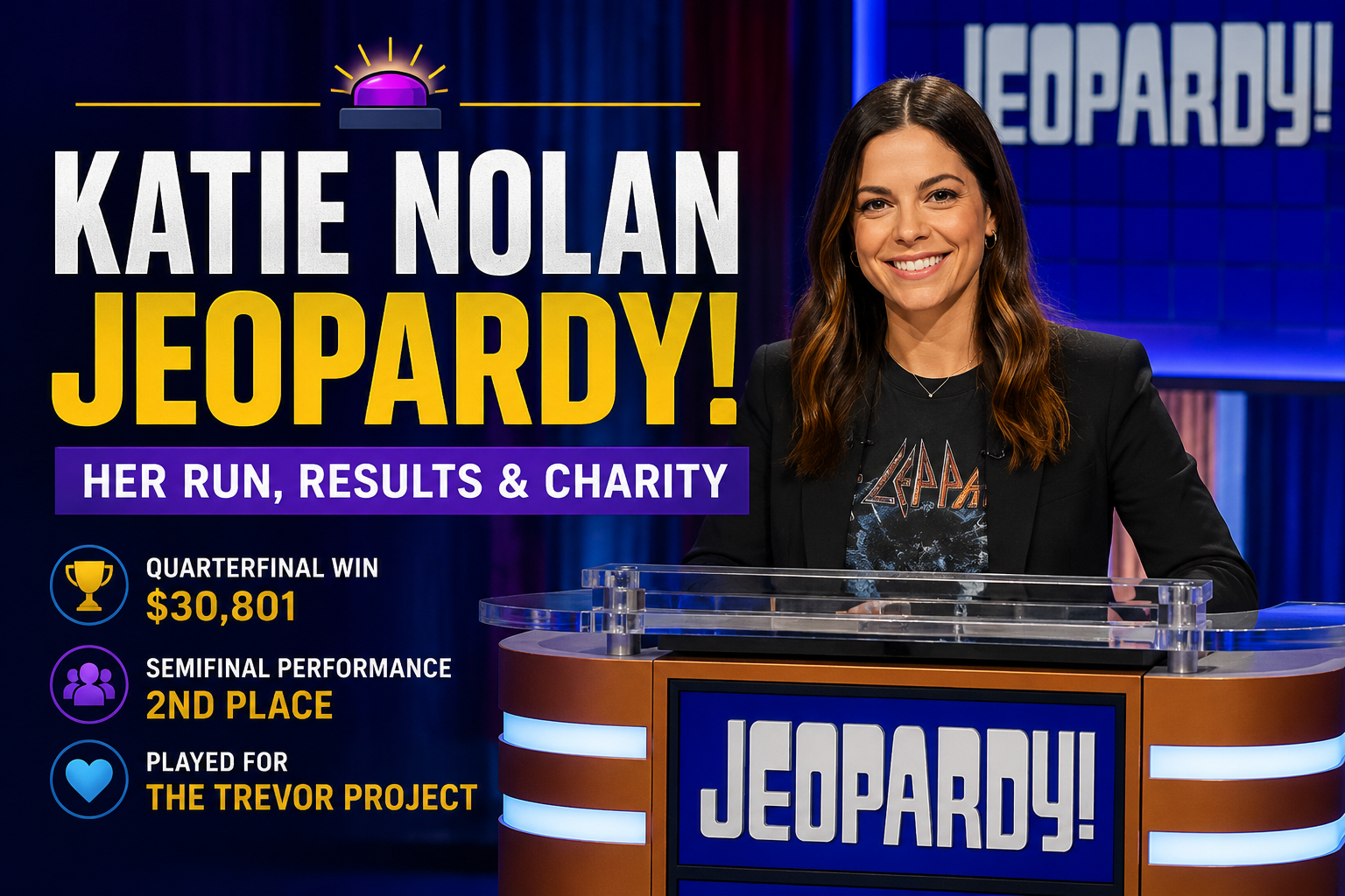 Katie Nolan Jeopardy: Celebrity Jeopardy Run, Results and Charity