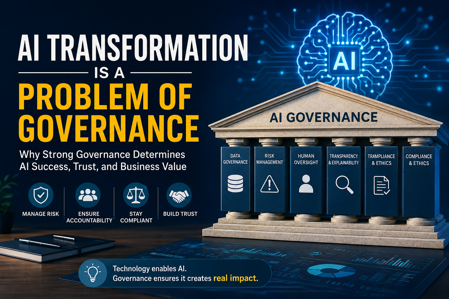 AI Transformation Is a Problem of Governance, Not Just Technology